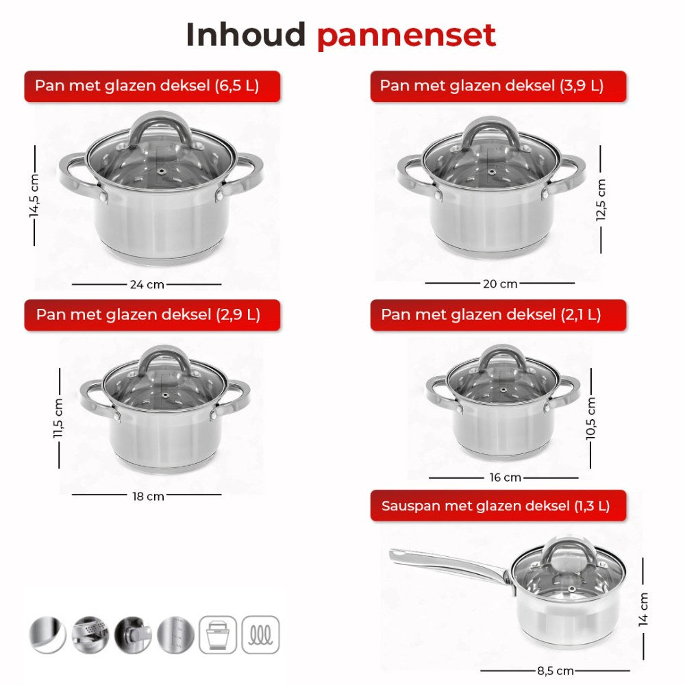 Smile 10-delige Pannenset - Kookpannen en Steelpan - Inductie - RVS