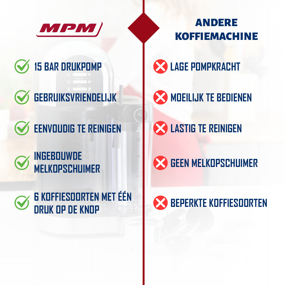 MPM Koffiemachine met Melkopschuimer - 6 soorten Koffie - 15 Bar - 1470W